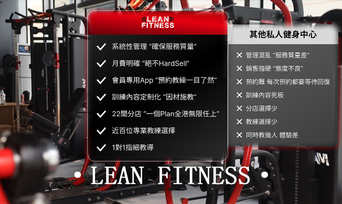 Lean Fitness